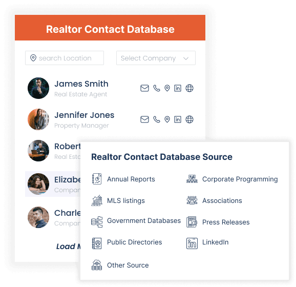 Data Source